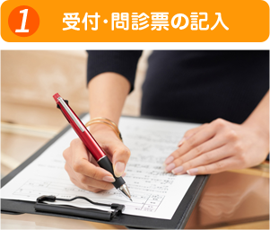 受付・問診票の記入